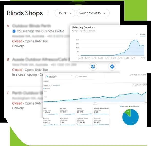 Outdoor blinds case-study collage with local listings and traffic charts