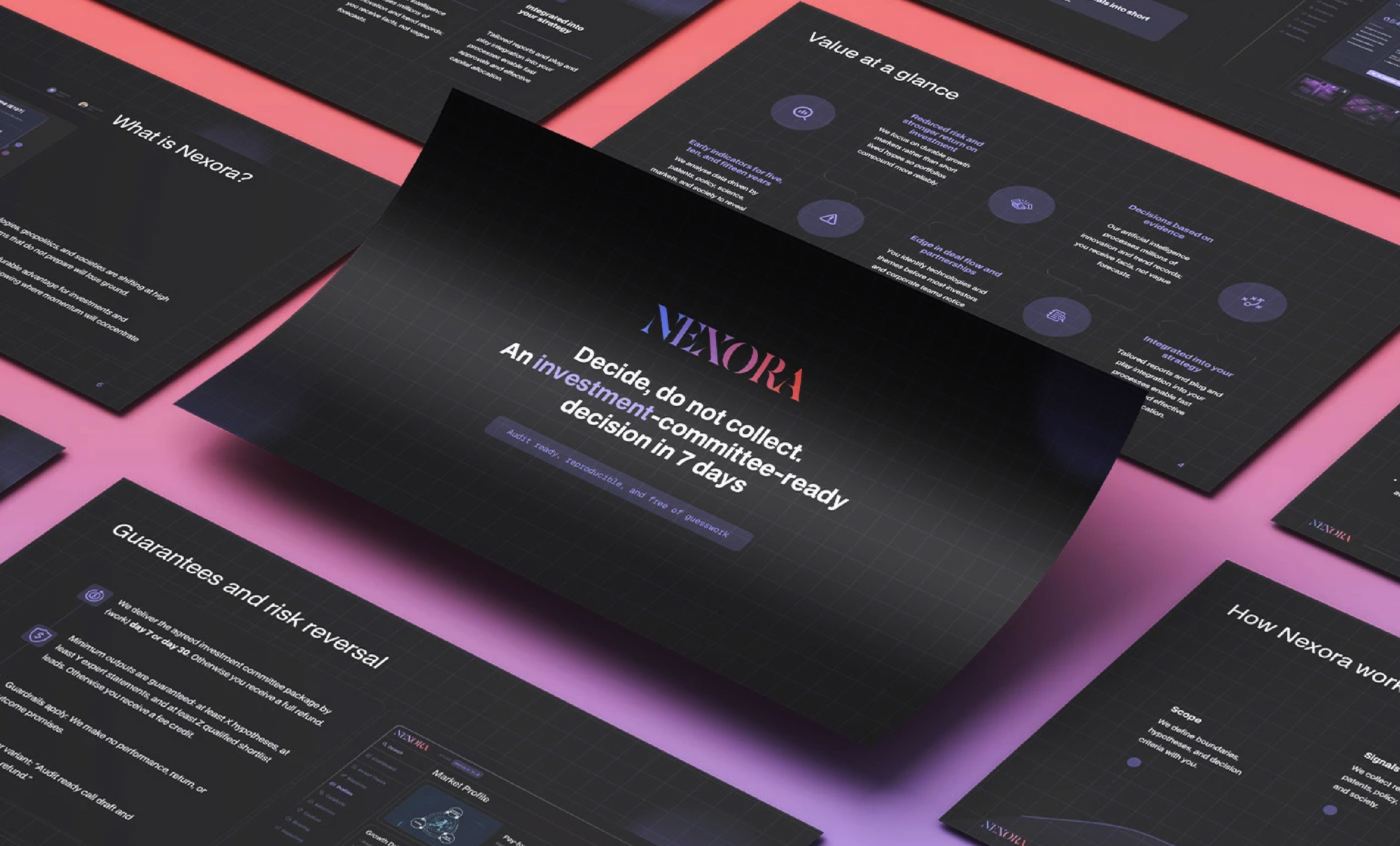 Investor profile deck for Nexora, a set of dark pages covering what the firm does, value at a glance, and its guarantees, designed by 360Kreations