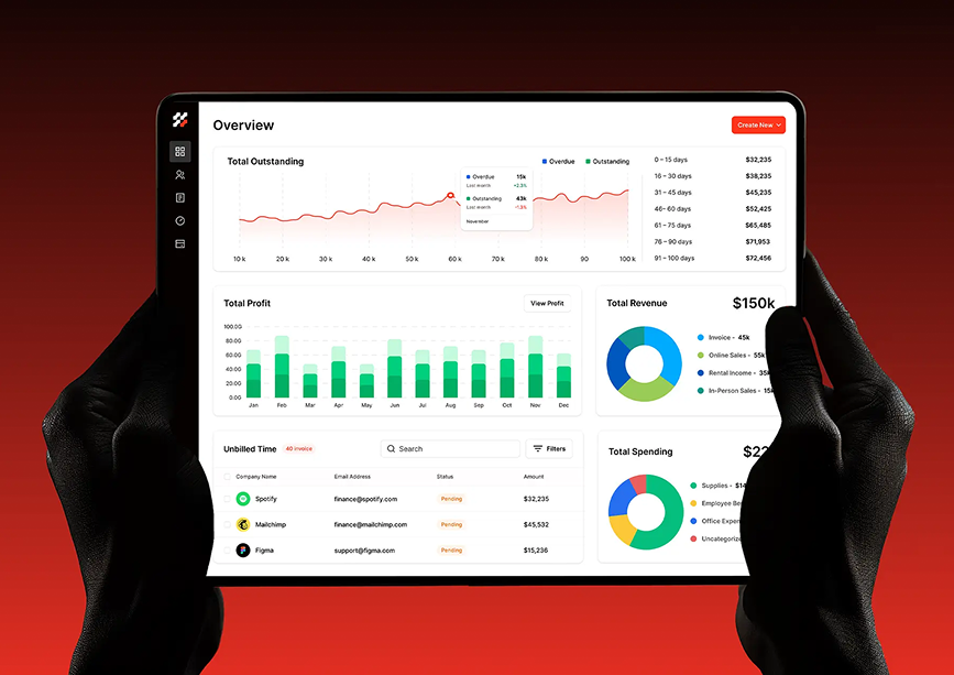 Novalabs ecommerce and marketing project by 360Kreations